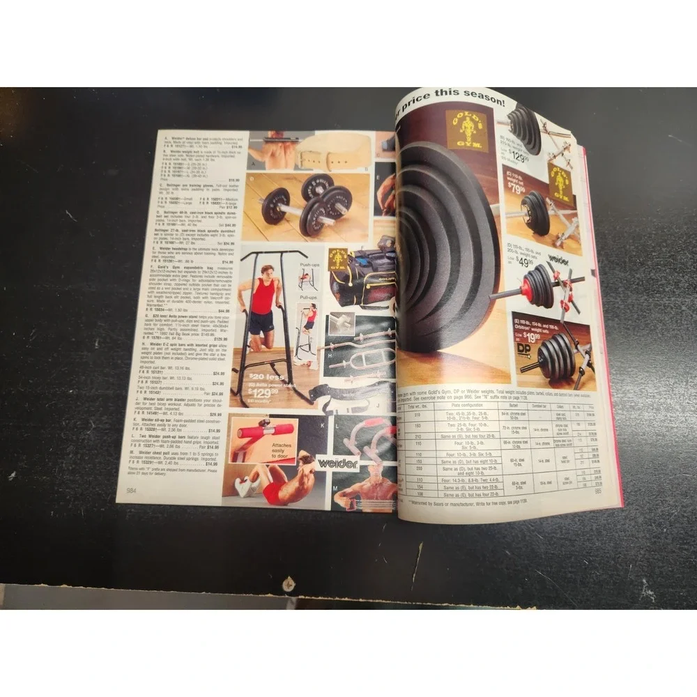 Sears 1993 Annual‎ Home Catalog,  11
